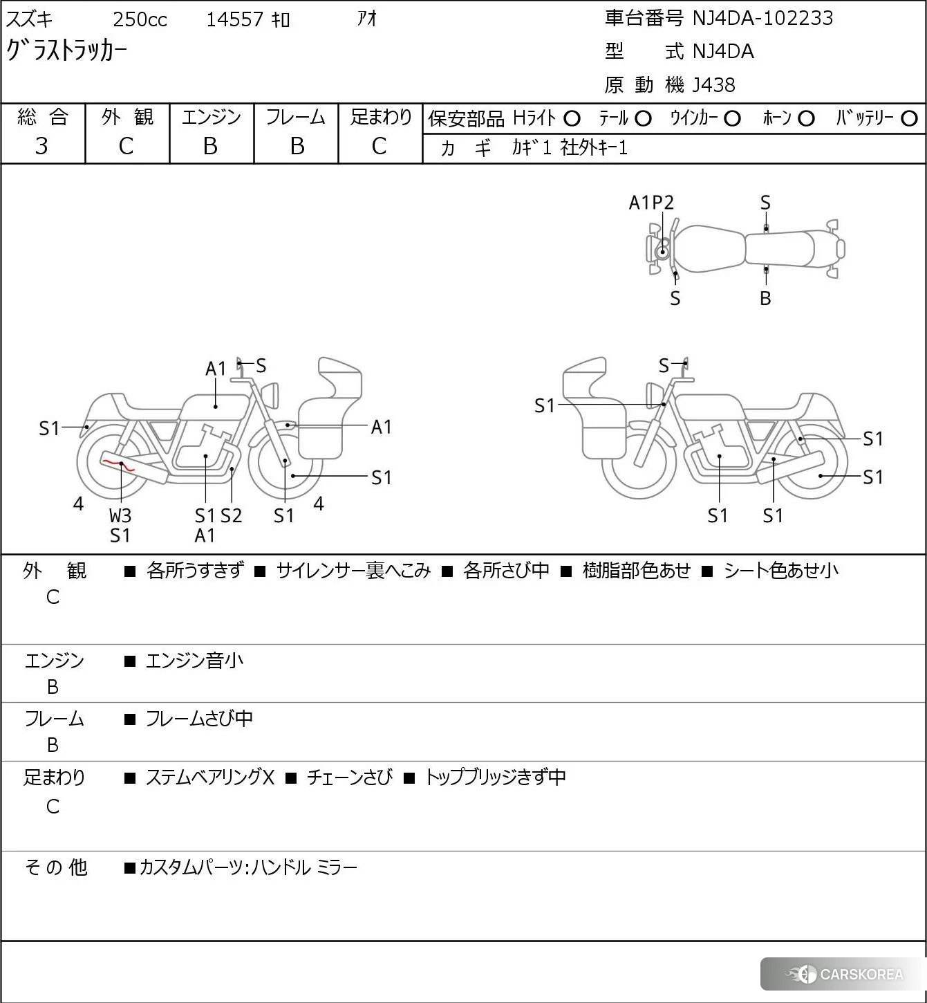 Проданный Suzuki GRASS TRACKER BIG BOY 250 id 3947642 из Японии, фото 5