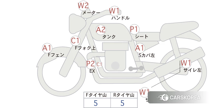 Проданный Honda CB1100RS FINAL ED id 4184259 из Японии, фото 5