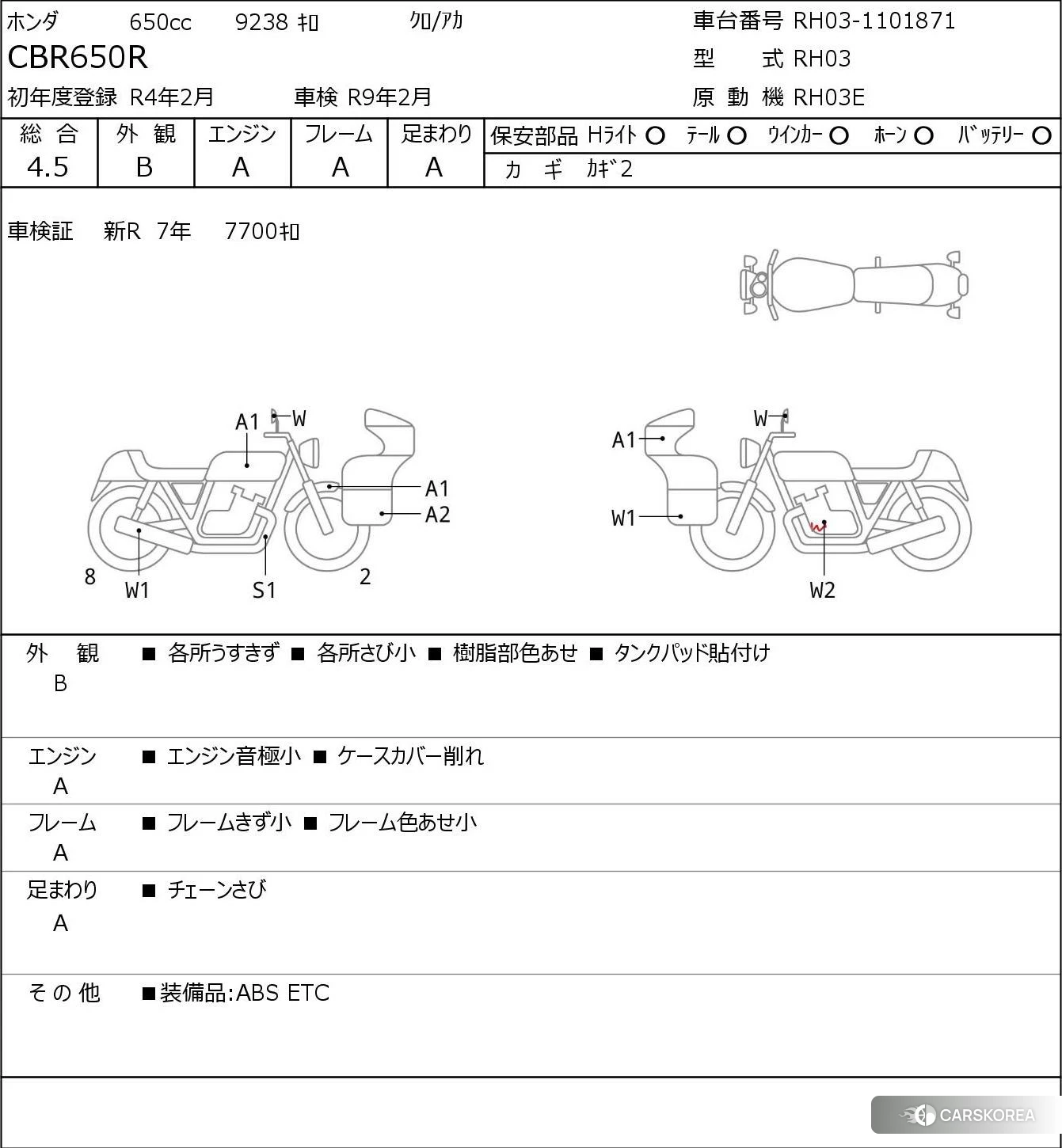 Проданный Honda CBR650R id 3947212 из Японии, фото 5