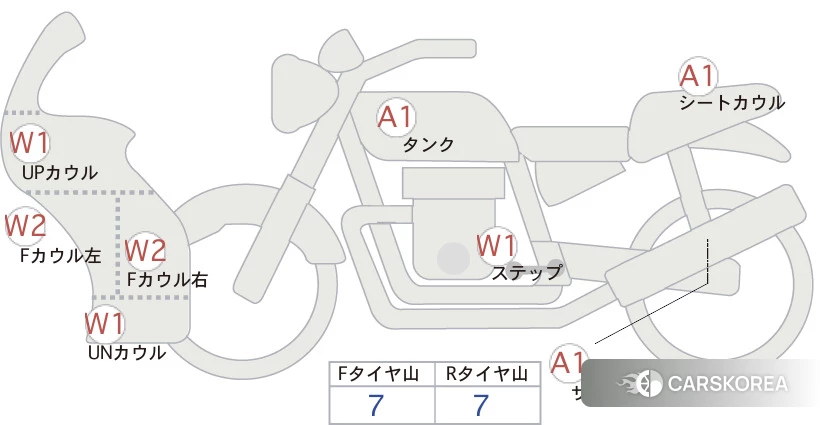 Проданный Honda CBR400R id 3947902 из Японии, фото 5
