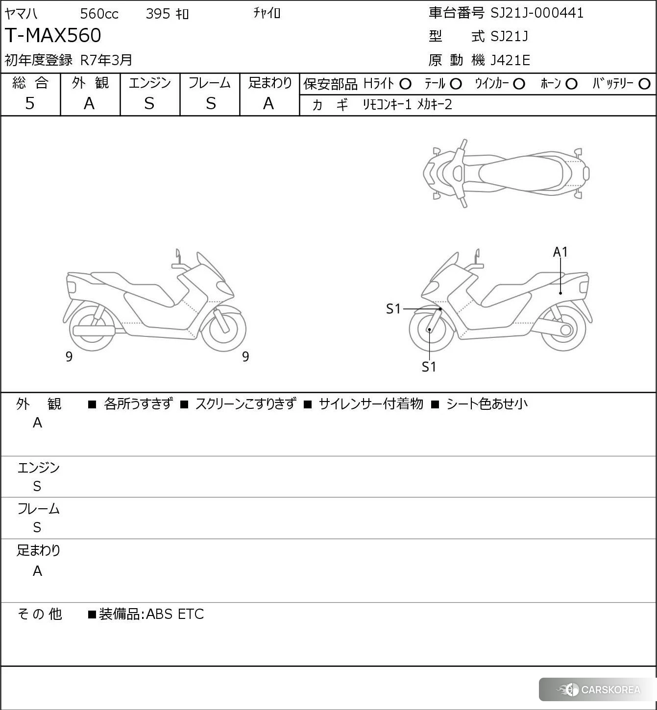 Yamaha T-MAX 560 2025 из Японии, фото 5
