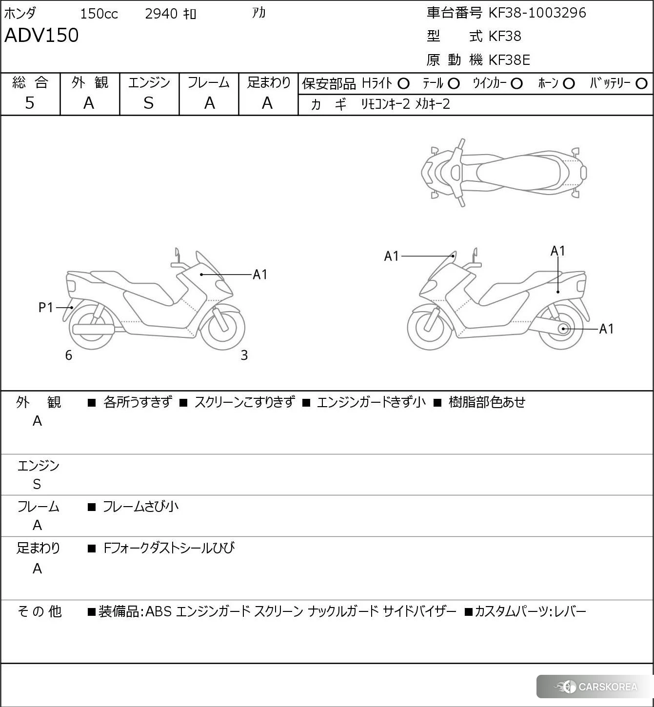Проданный Honda ADV150 id 4193811 из Японии, фото 5