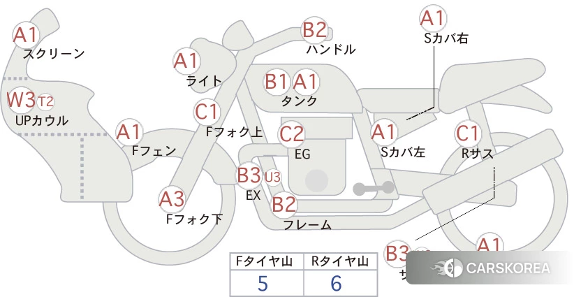 Проданный Honda CB1300SF BOLDOR ABS id 4008389 из Японии, фото 5