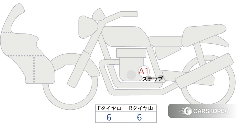 Проданный Suzuki SV650X id 3947799 из Японии, фото 5