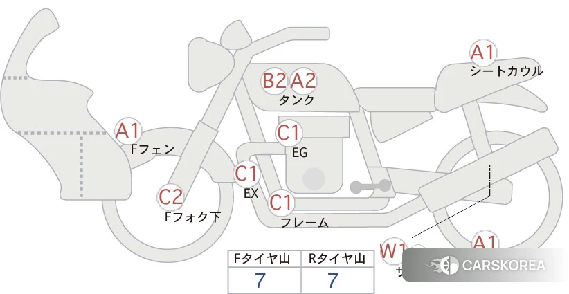 Проданный Honda CB250R id 4184912 из Японии, фото 5