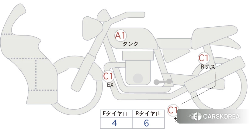 Yamaha YZF-R7 2023 из Японии