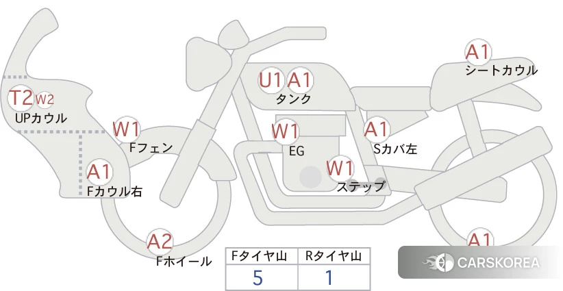 Проданный Honda NX400 id 3950222 из Японии, фото 5