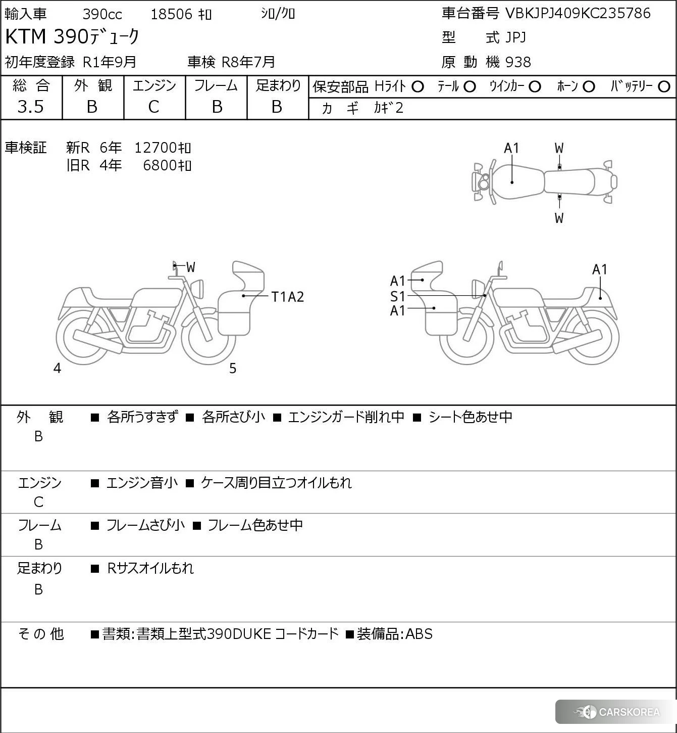 KTM 390 DUKE 2019 из Японии, фото 5