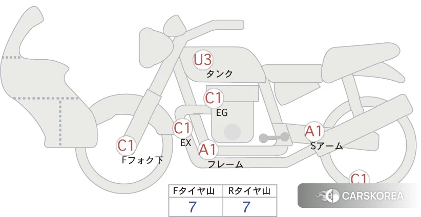 Проданный Honda CB1300SF BOLDOR id 3950244 из Японии, фото 5