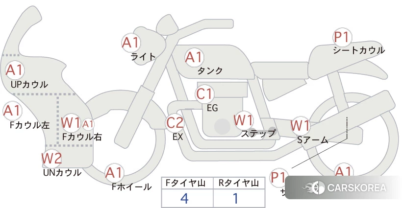 Проданный Honda CBR600RR id 4184849 из Японии, фото 5