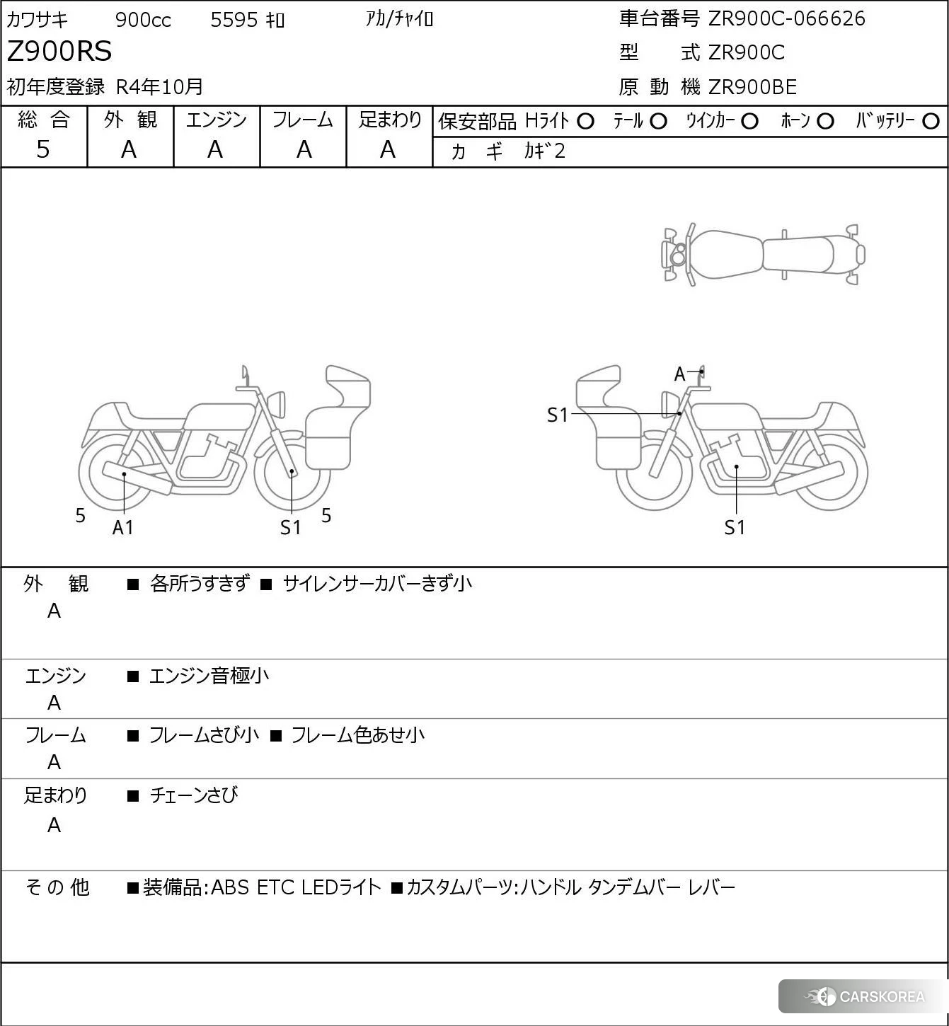 Проданный Kawasaki Z900RS 2022 из Японии
