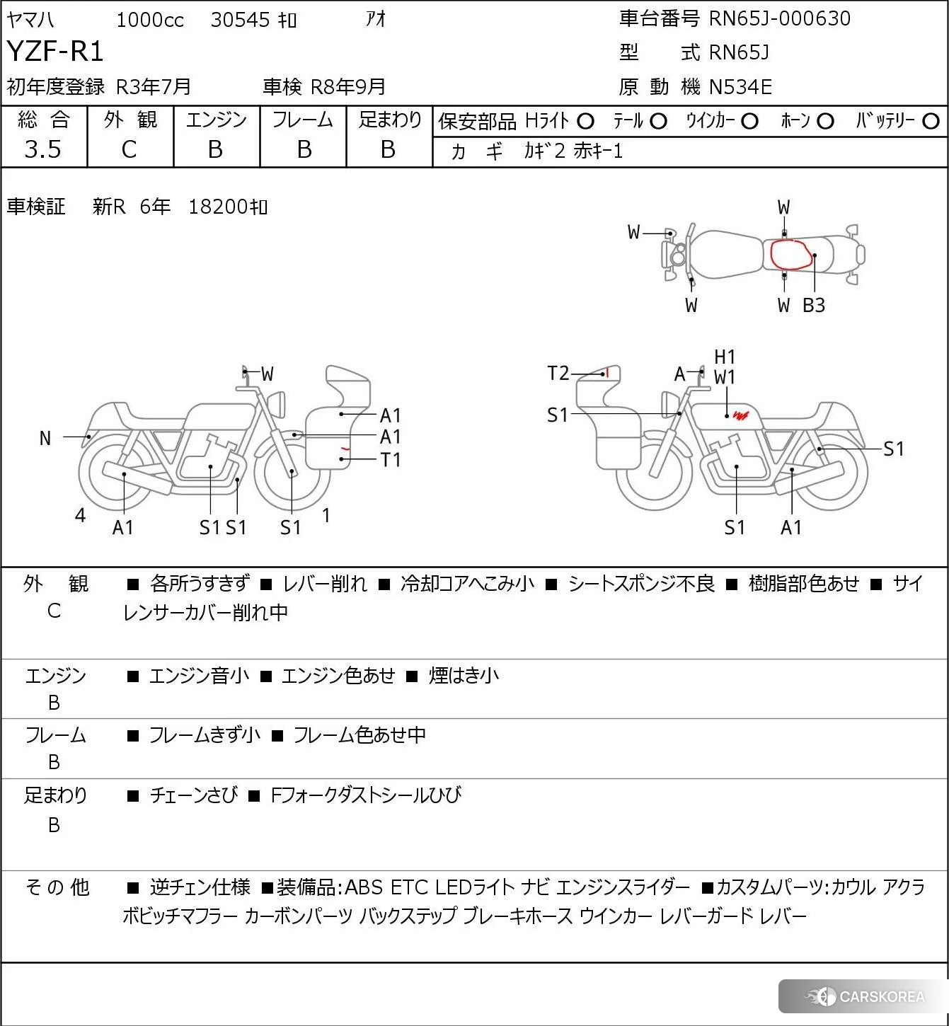 Yamaha YZF-R1 2021 из Японии, фото 5