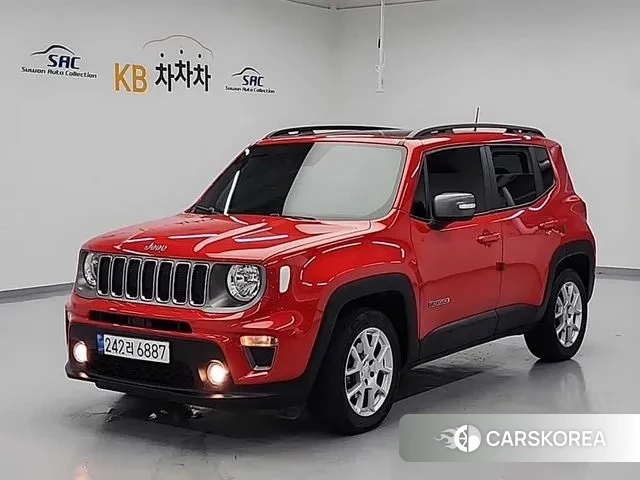 Jeep Renegade 2021 Красный из Кореи