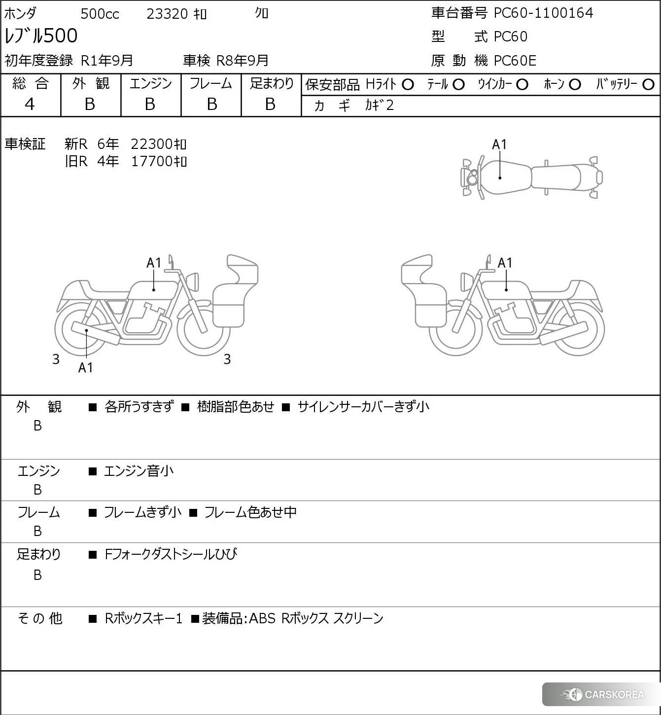 Проданный Honda REBEL 500 id 3946200 из Японии, фото 5