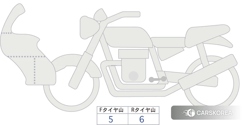 Проданный Honda CB1000R id 4184810 из Японии, фото 5