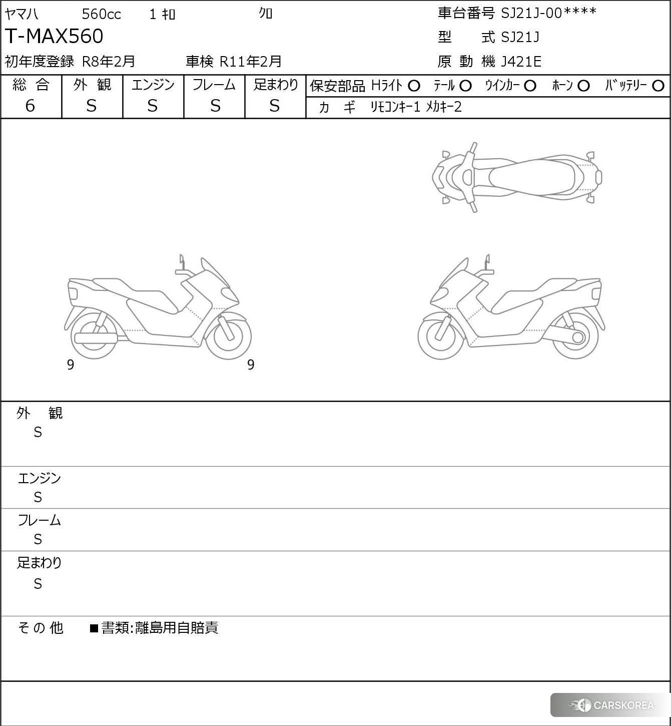 Yamaha T-MAX 560 2026 из Японии, фото 5