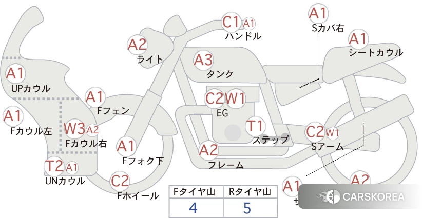 Проданный Suzuki GSX1300R HAYABUSA id 3947944 из Японии, фото 5