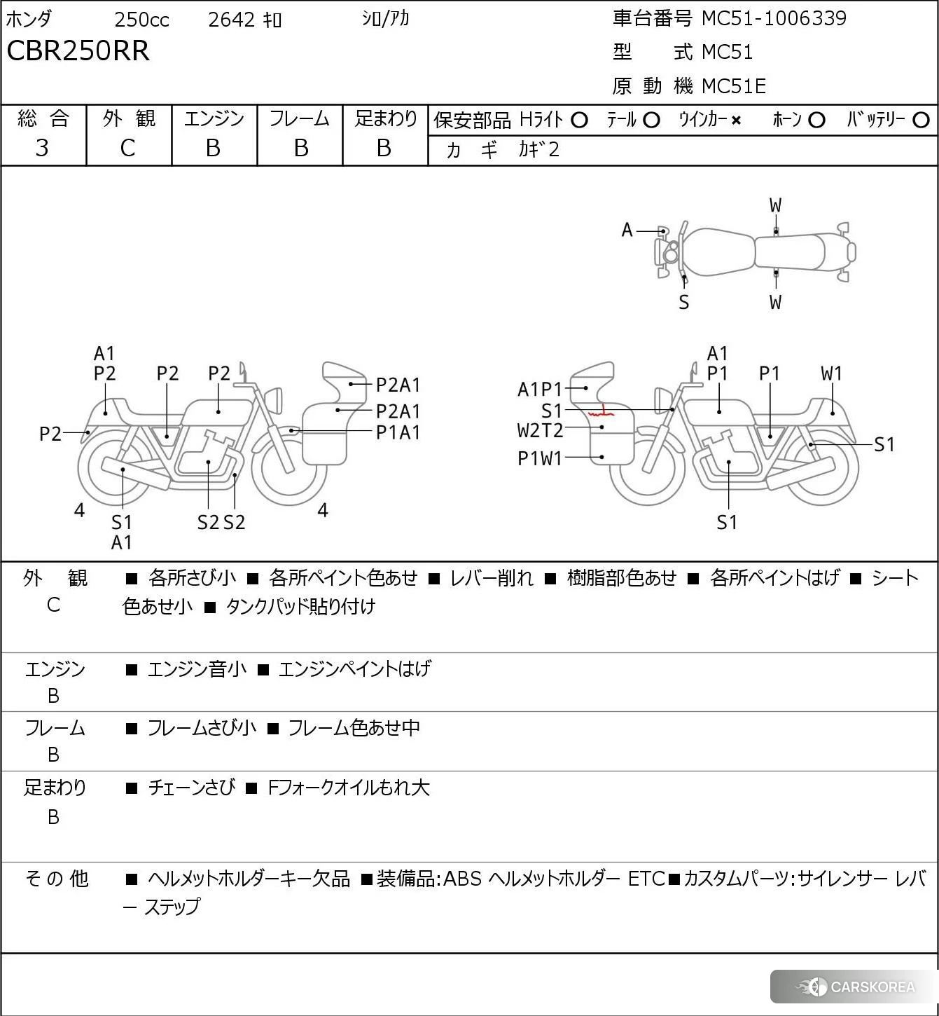 Проданный Honda CBR250RR id 4192967 из Японии, фото 5