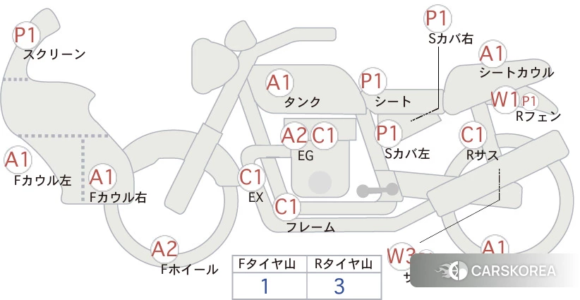 Проданный Honda 400X id 4184824 из Японии, фото 5