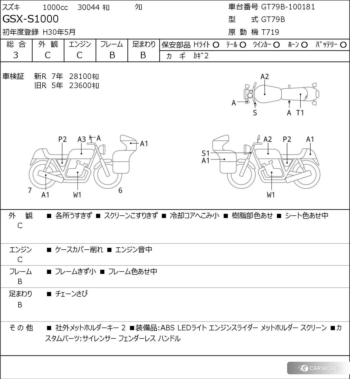Проданный Suzuki GSX-S1000 id 3947304 из Японии, фото 5