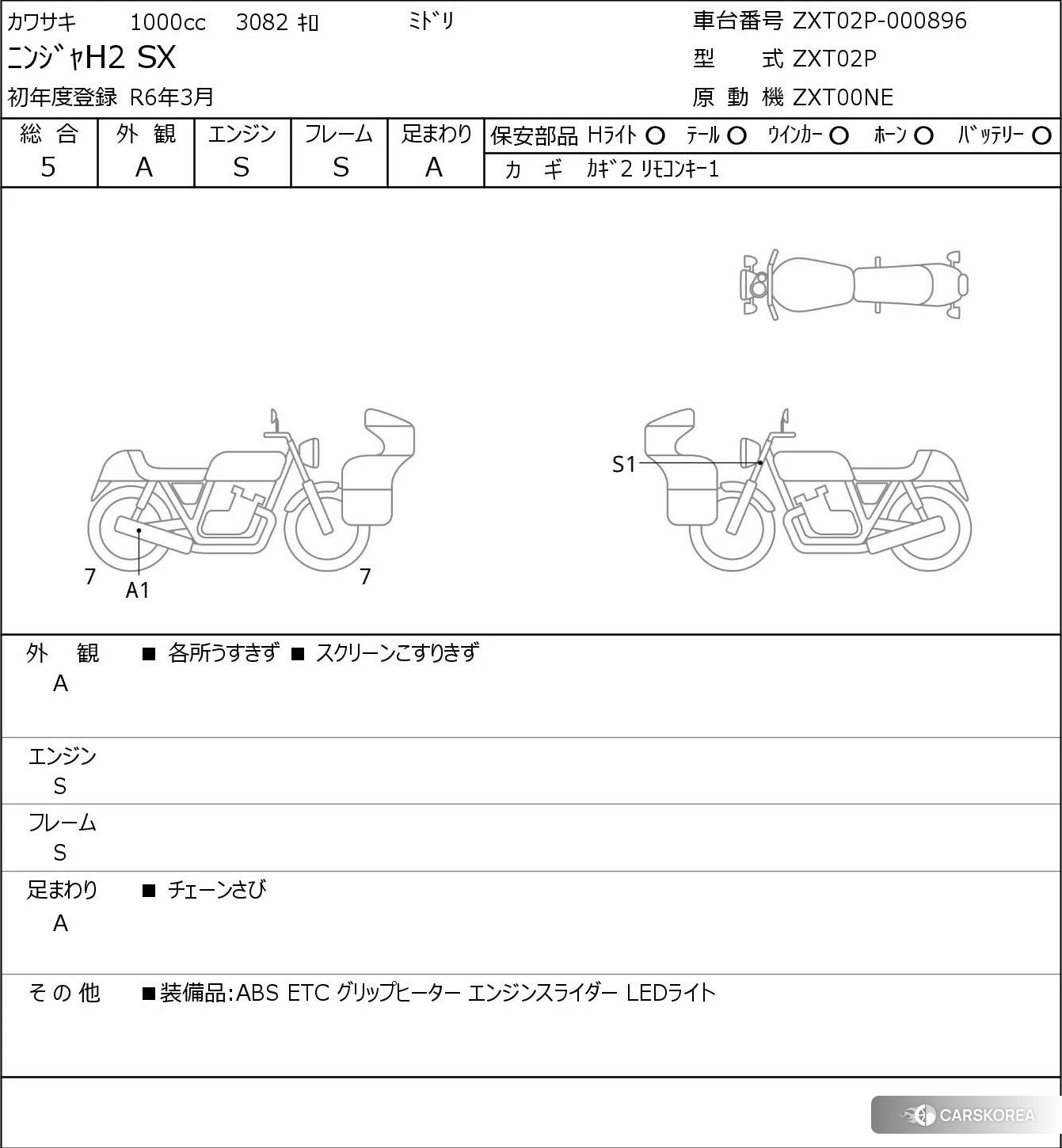 Проданный Kawasaki NINJA H2 SX 2024 из Японии, фото 5