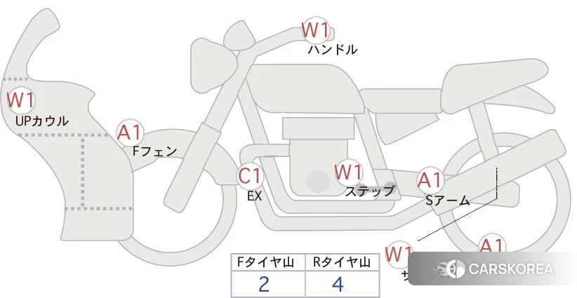 Проданный Suzuki GSX-S1000 id 4183729 из Японии, фото 5