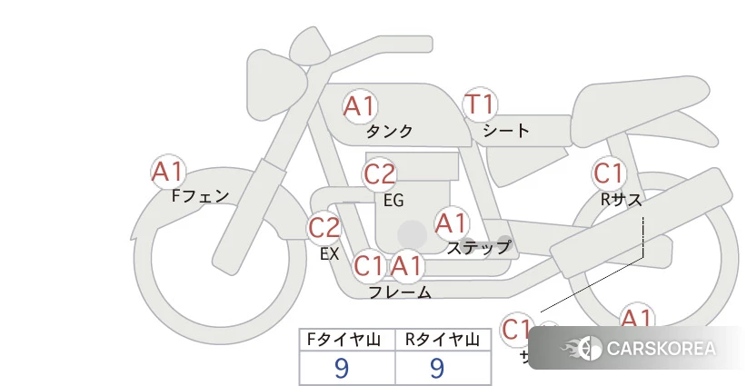 Проданный Honda CB650R id 3952437 из Японии, фото 5