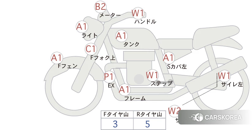 Проданный Honda CB1100RS id 4184883 из Японии, фото 5