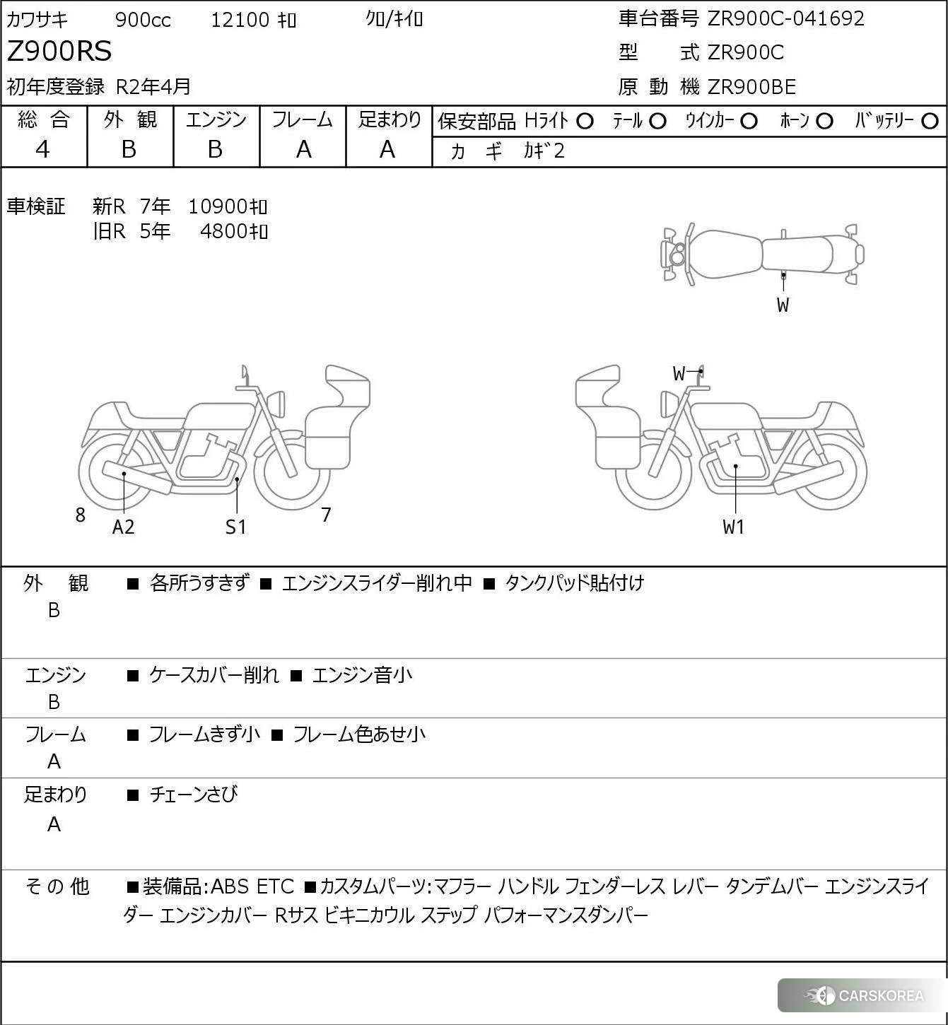 Kawasaki Z900RS 2020 из Японии, фото 5