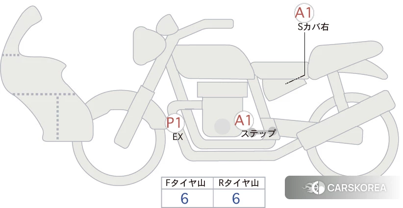Проданный Honda CB650R id 4008330 из Японии, фото 5