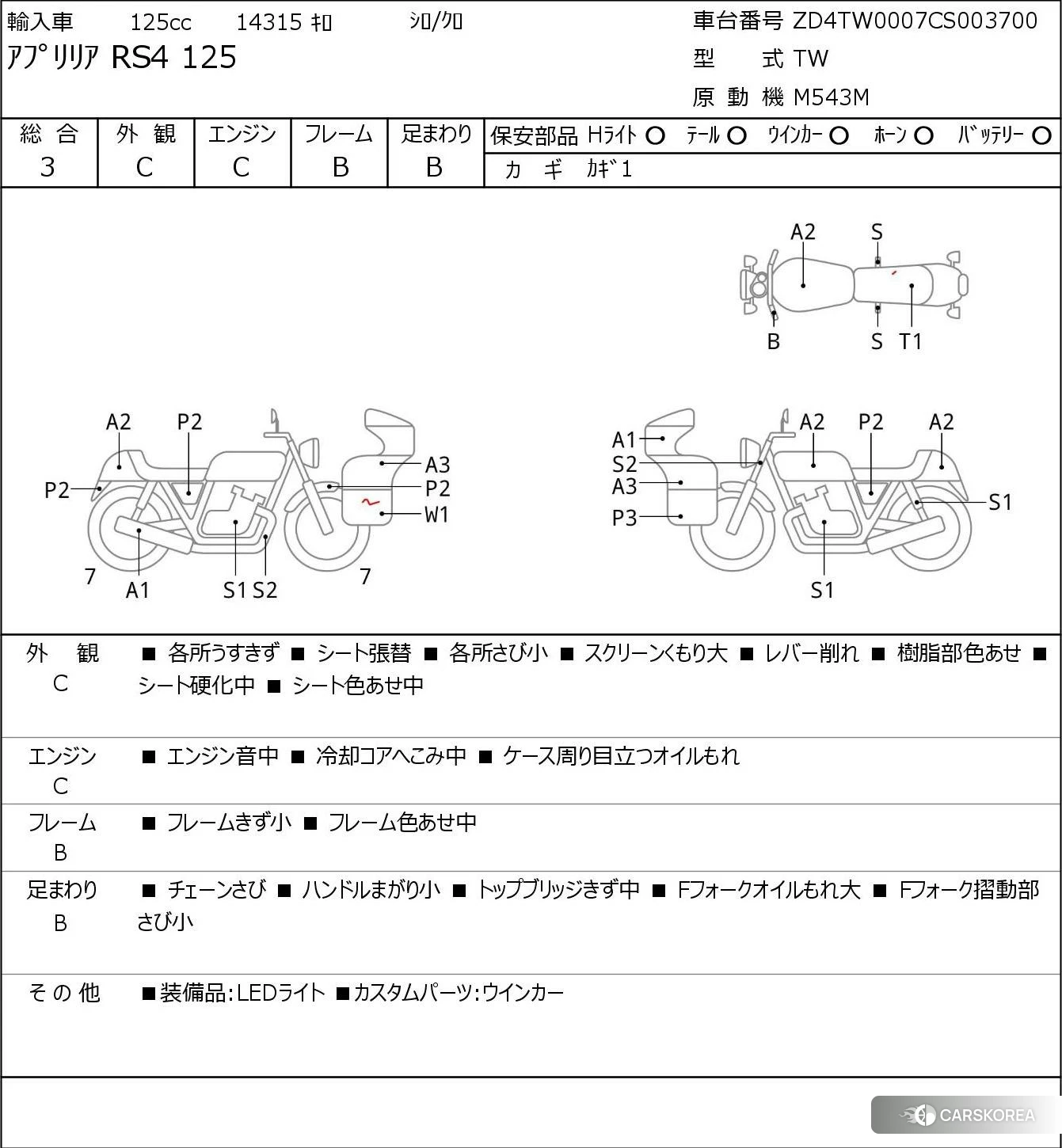 Проданный Aprilia RS4 125 id 4229273 из Японии, фото 5