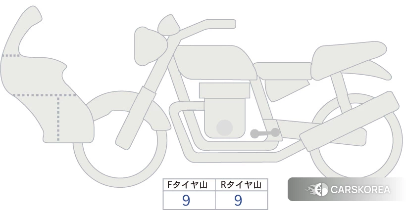 KTM 890 DUKE GP 2023 из Японии, фото 5