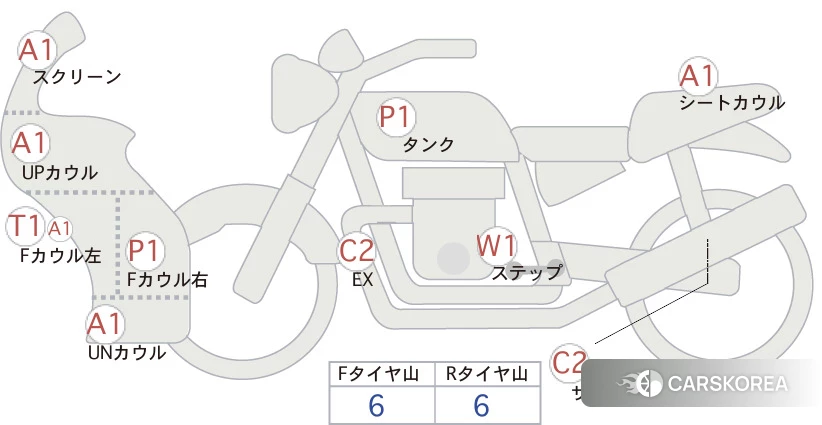 Проданный Honda CBR600RR id 4184854 из Японии, фото 5