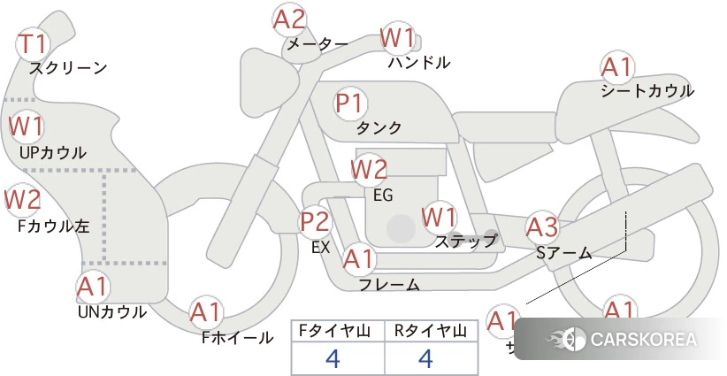 Проданный Suzuki GSX-R1000R ABS id 3947994 из Японии, фото 5