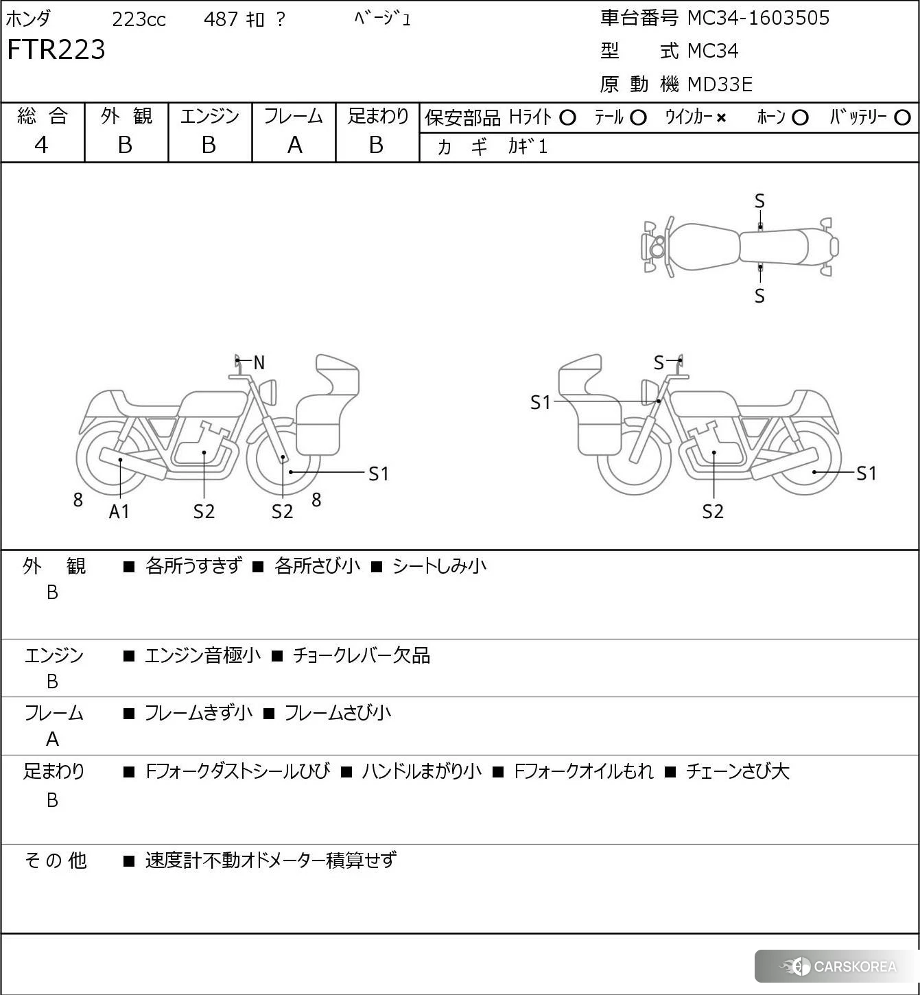 Проданный Honda FTR223 id 3949454 из Японии, фото 5