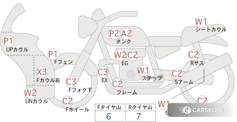 Проданный Honda CBR1000RR id 3947999 из Японии, фото 5