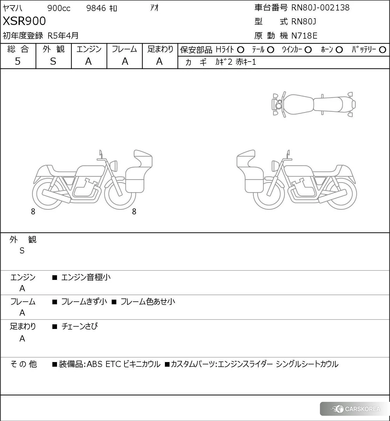 Yamaha XSR900 2023 из Японии, фото 5