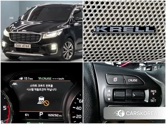 Kia The New Carnival 2018 Черный из Кореи