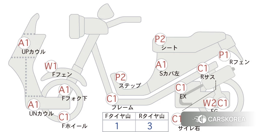 Проданный Honda SILVER WING 400 GT id 3948807 из Японии