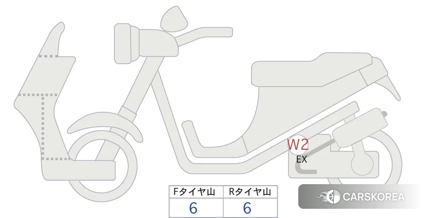 Проданный Honda X-ADV 750 id 4184901 из Японии, фото 5