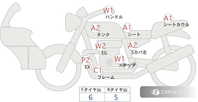Проданный Honda CB650R id 3950319 из Японии, фото 5