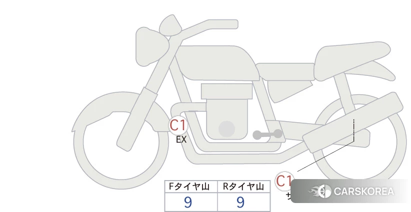 Harley-Davidson Softail Breakout FXBR1750 id 3946749 из Японии