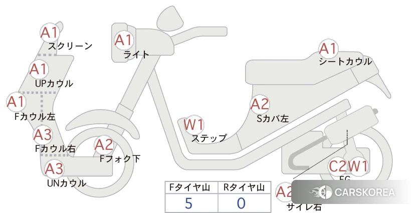Проданный Suzuki SKYWAVE 250S id 4183782 из Японии, фото 5