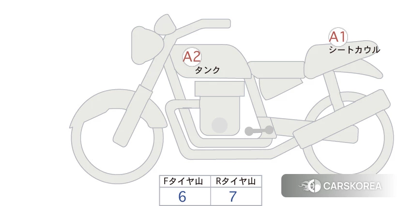 Проданный Honda REBEL 1100 DCT id 4184822 из Японии, фото 5