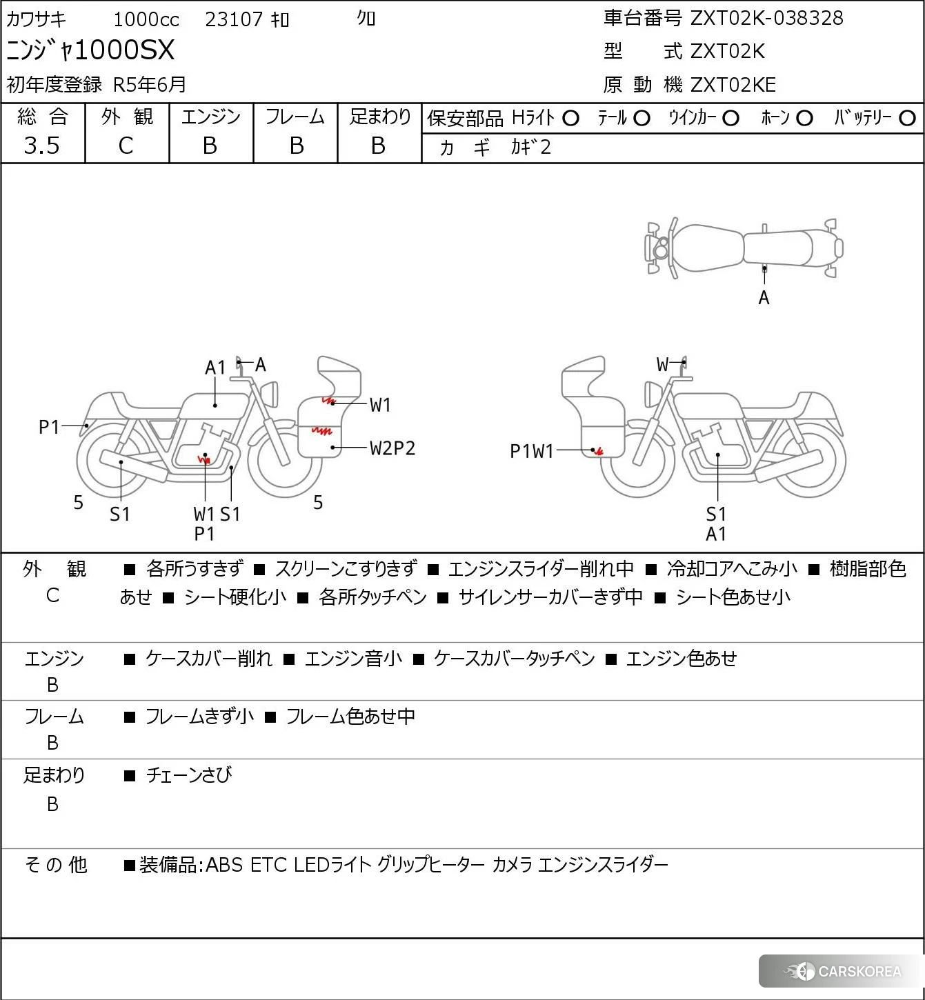Kawasaki NINJA 1000 SX 2023 из Японии, фото 5