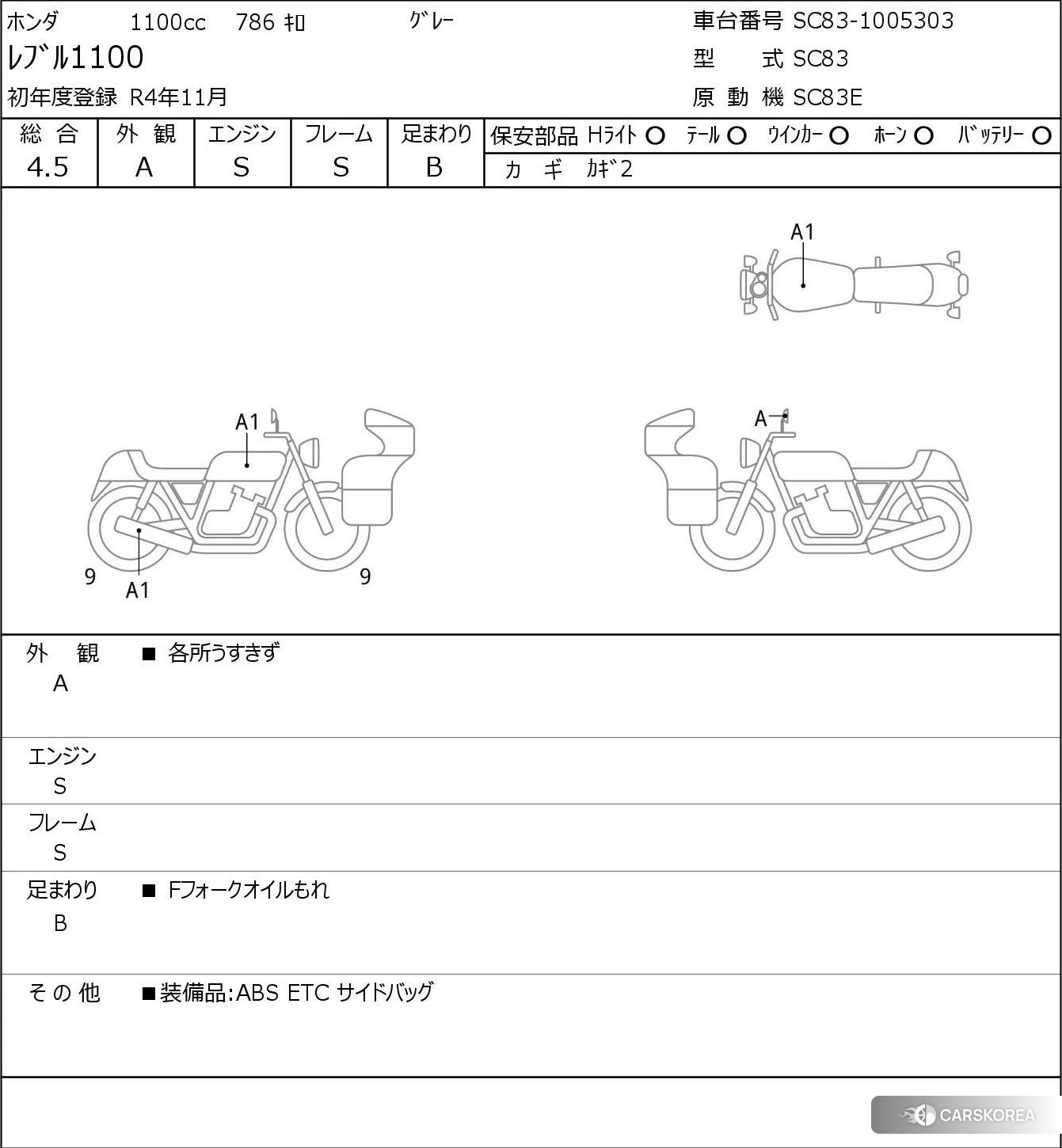 Проданный Honda REBEL 1100 id 3949449 из Японии, фото 5