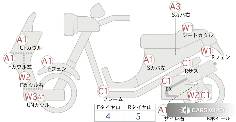 Проданный Suzuki BURGMAN 400 id 4183750 из Японии, фото 5
