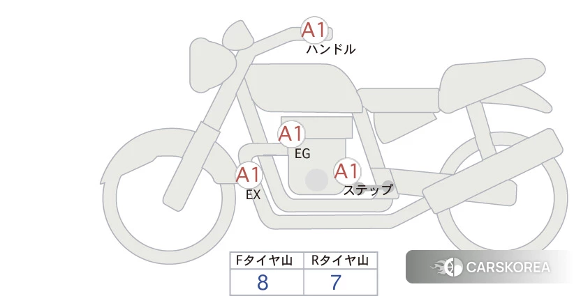 Проданный Honda CL500 id 3950208 из Японии, фото 5