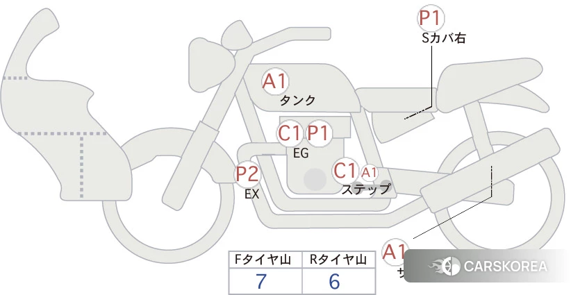 Проданный Honda CB1300ST id 4184838 из Японии, фото 5