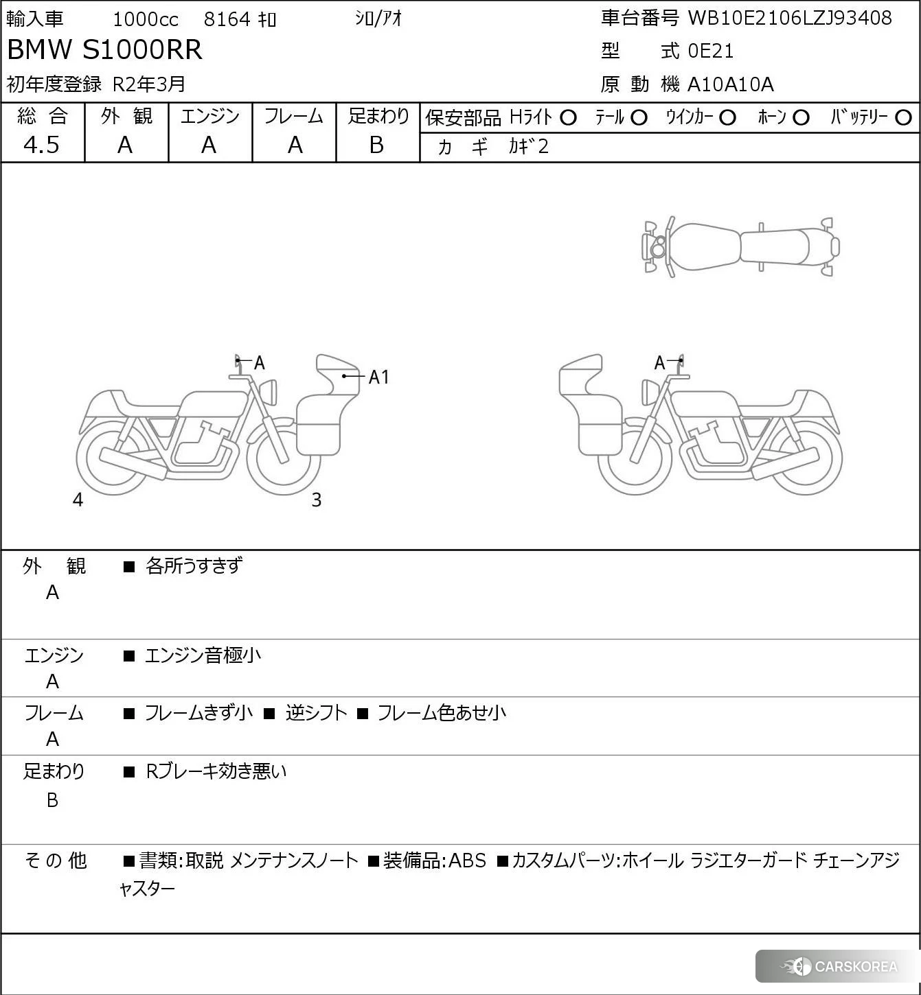 BMW S1000RR 2020 из Японии, фото 5